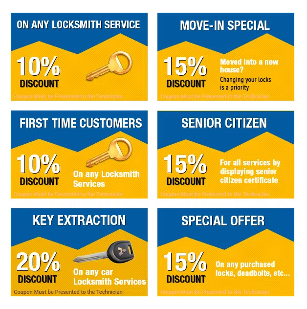 Hammond Locksmith Store, Hammond, IN 219-310-2536 - cpn-n-19-img